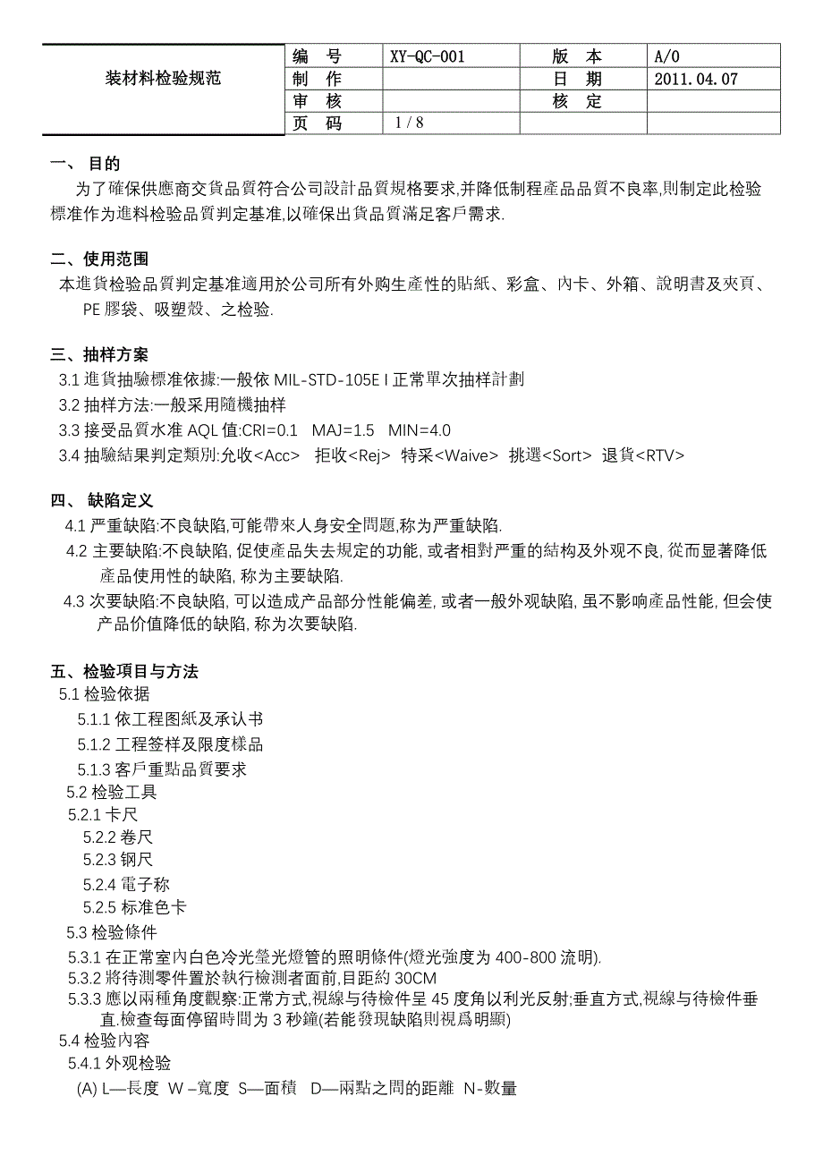 包装材料检验_第1页