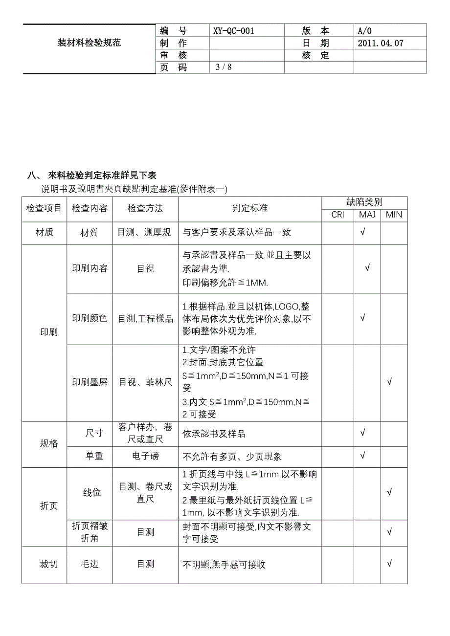 包装材料检验_第3页