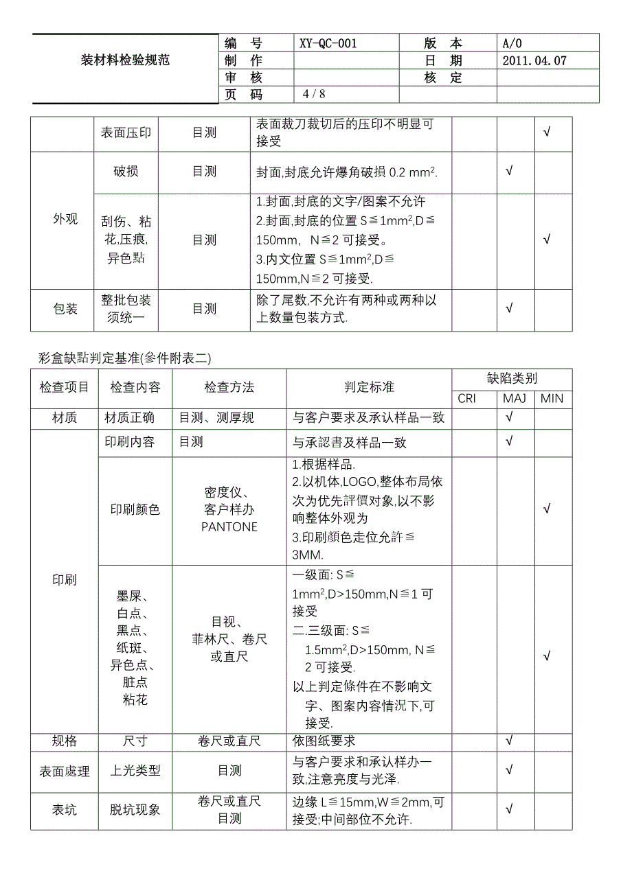 包装材料检验_第4页