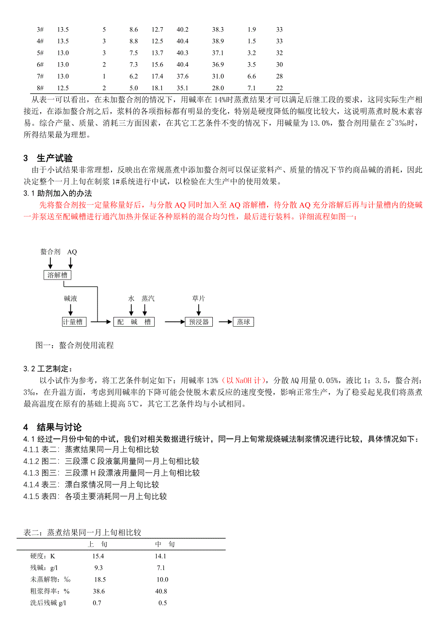 螯合剂作为麦草蒸煮助剂的应用效果_第2页