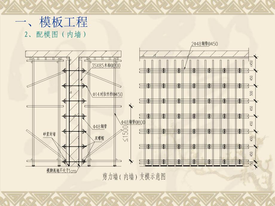 珠江国际商贸中心中区工程节点做法、工法样板施工策划_第4页