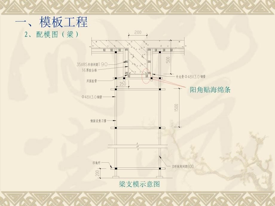 珠江国际商贸中心中区工程节点做法、工法样板施工策划_第5页