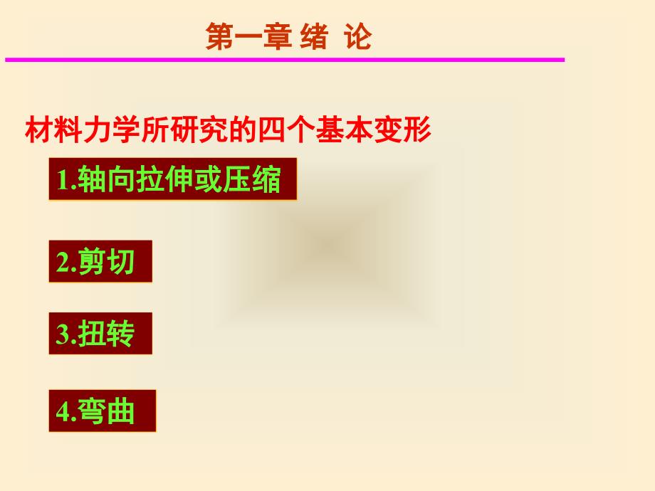 河南理工大学材料力学试题_第4页