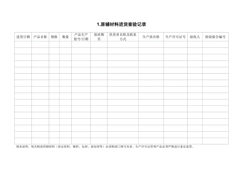 食品生产企业必备记录_第2页