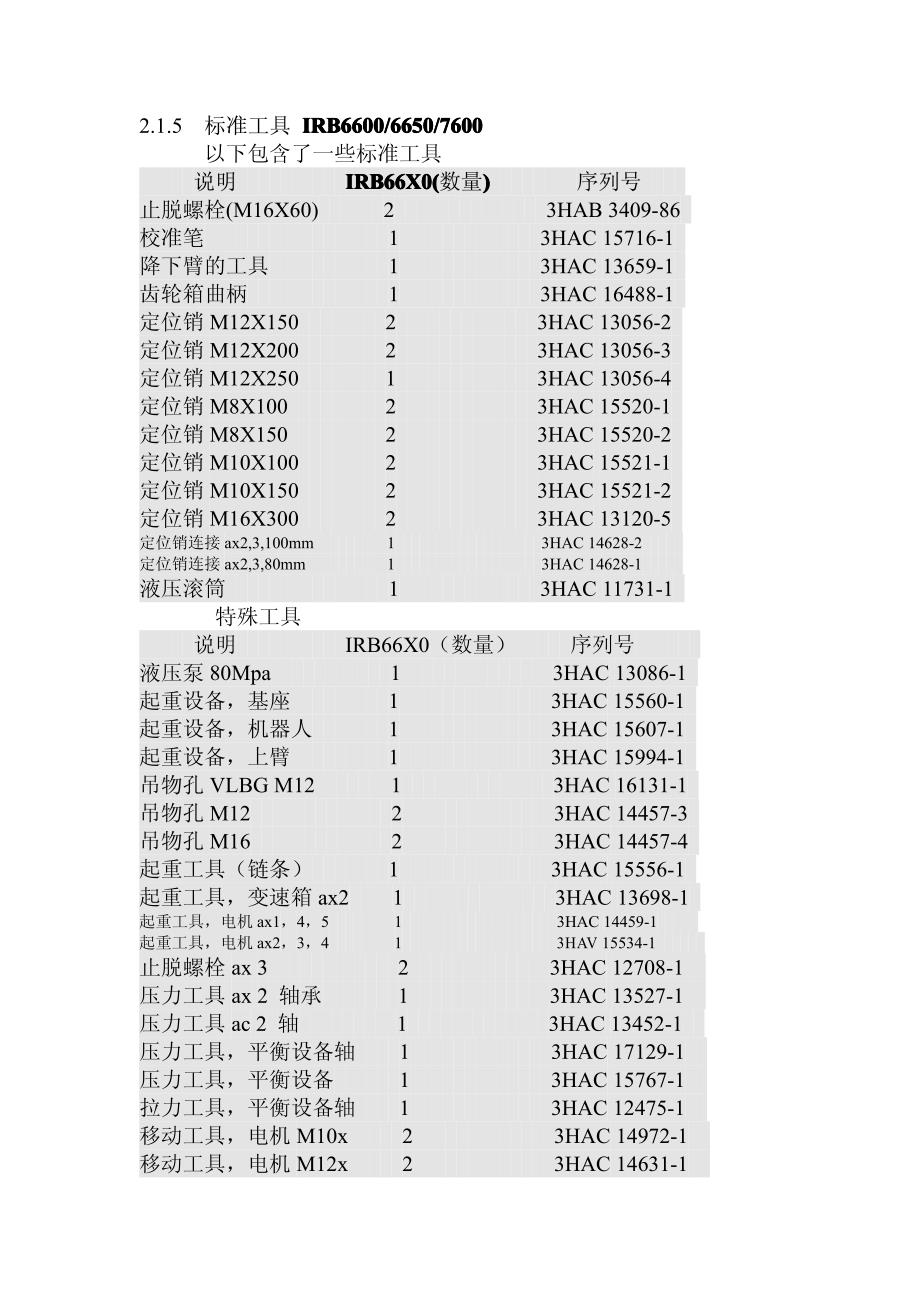 abb工业机器人维护指南_第4页