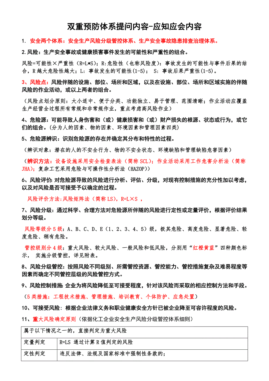 双重预防体系应知应会内容_第1页