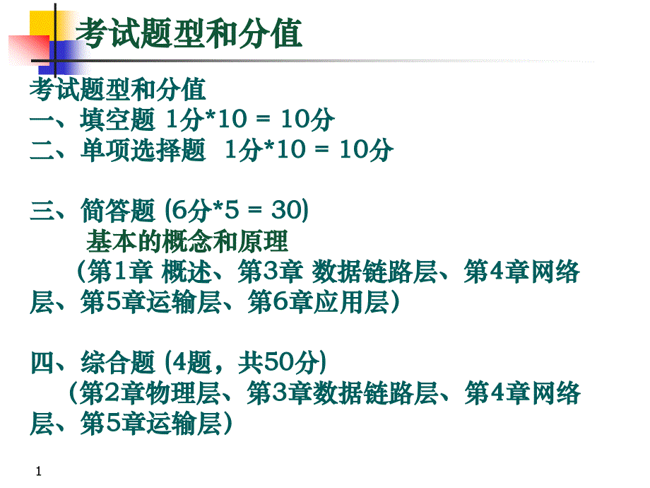 武汉理工大学计算机网络复习_第1页