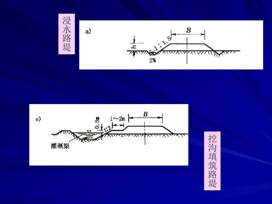 路基工程施工大全_第5页