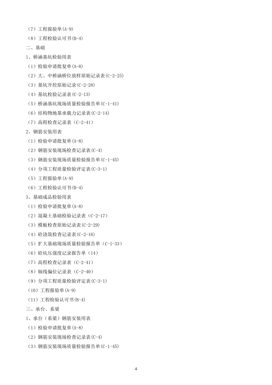 公路工程竣工资料填报规定_第4页