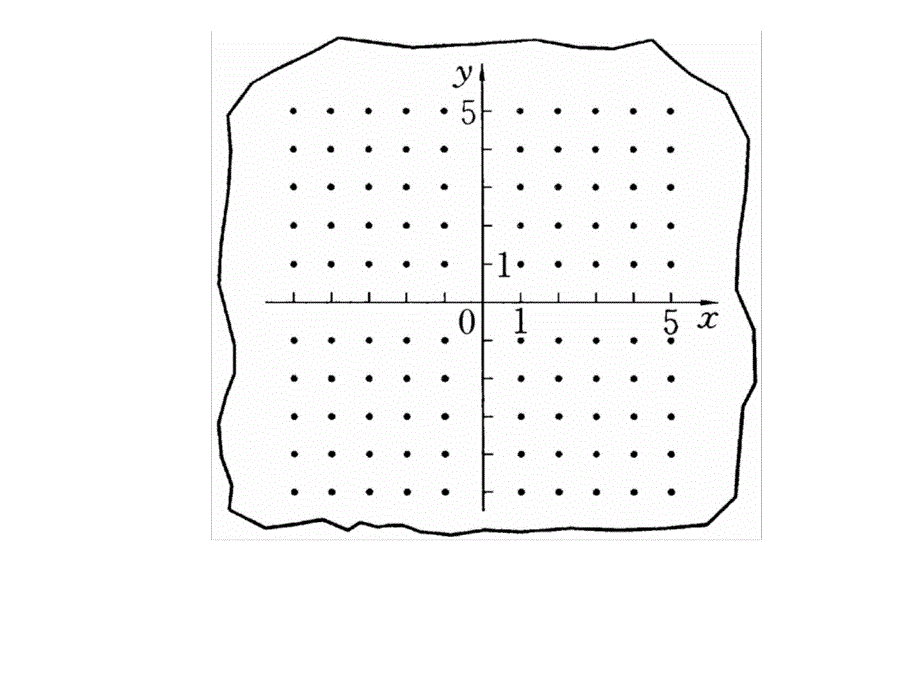 九年级上数学24.6.1图形与坐标(用坐标确定位置)1华师大_第3页