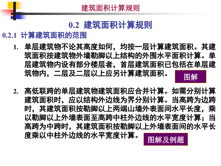 0建筑面积的计算方法_第4页