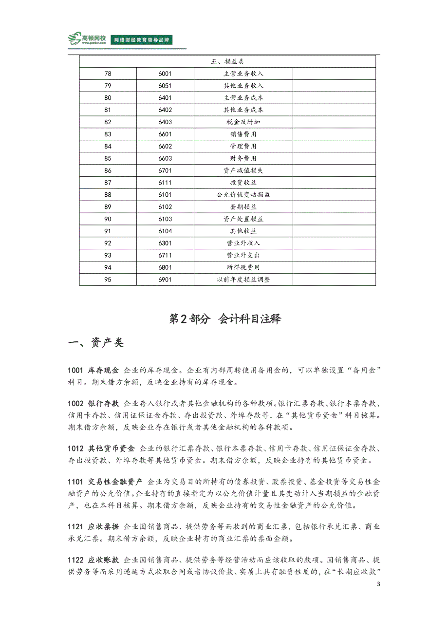 2018新会计准则常用会计科目表注释20_第3页