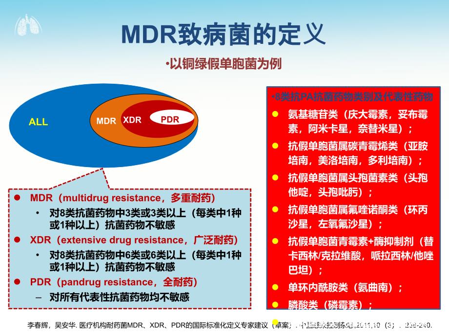 mdr时代院内感染诊疗思路_第4页