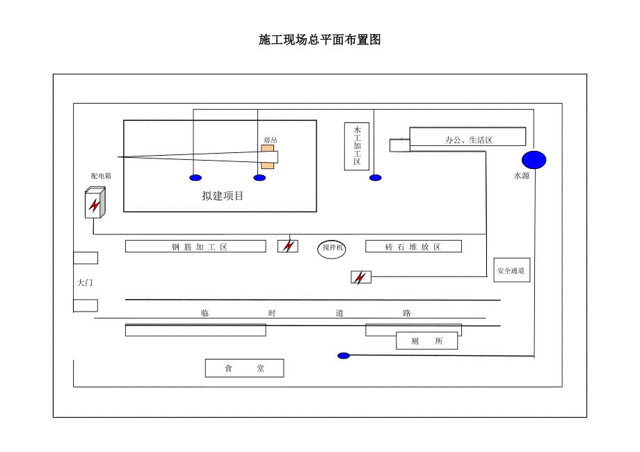 某工程施工现场总平面布置图_第1页