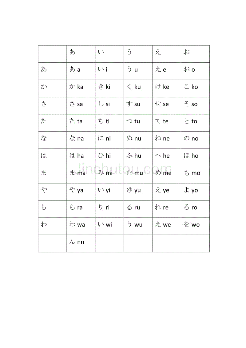 日语发音图表