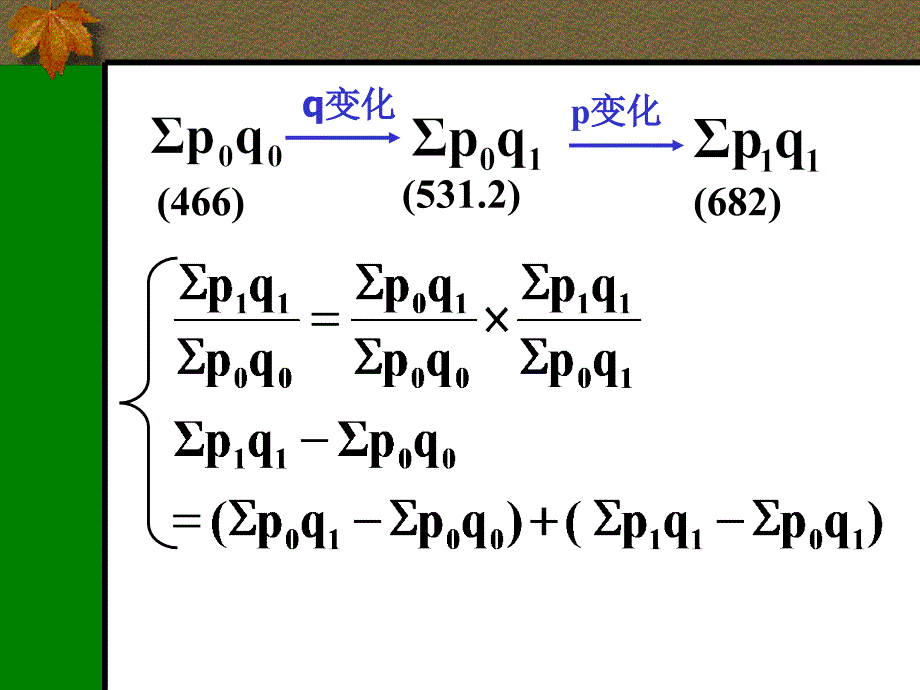 长江大学统计学原理(习题册统计指数计算题答案)_第3页