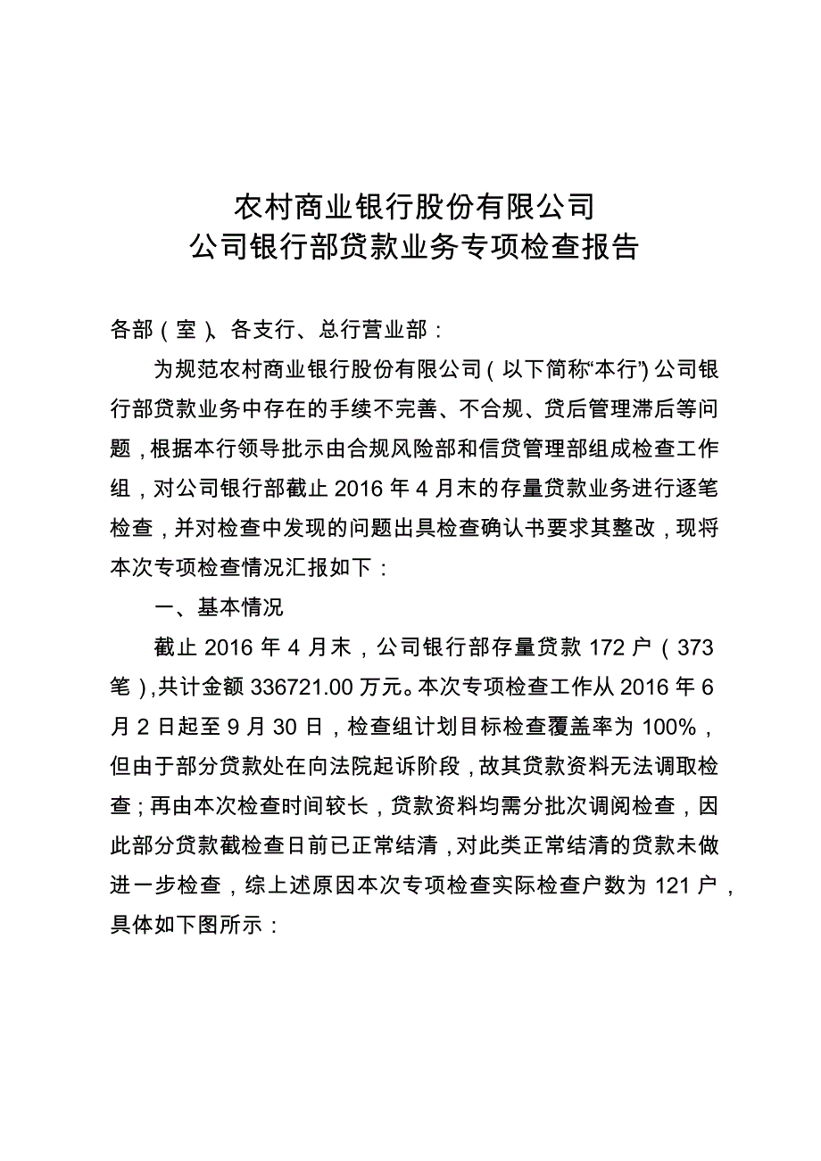 农村商业银行股份有限公司信贷业务合规性检查总结报告_第1页