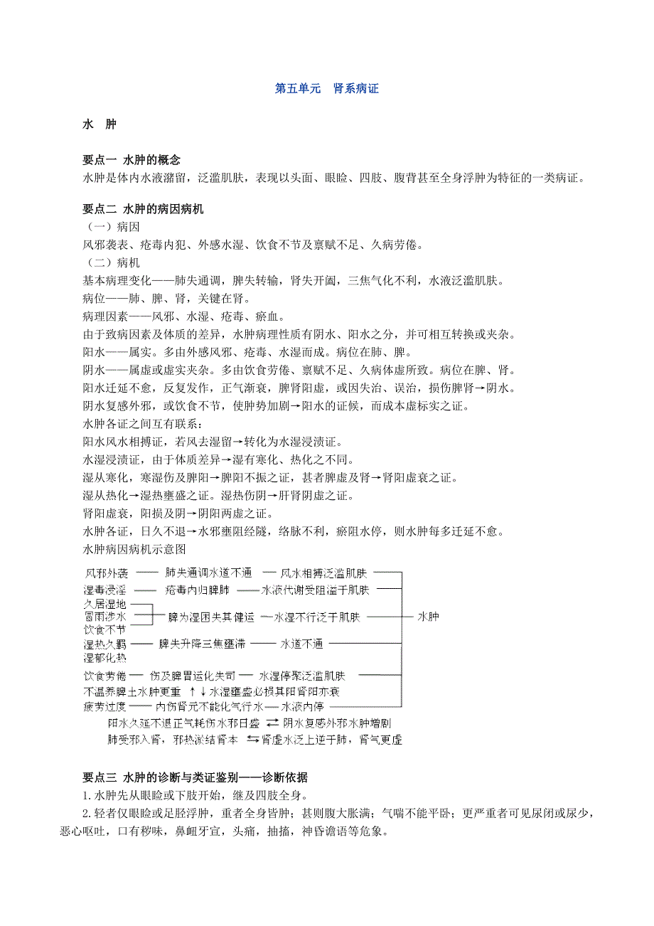 中医内科主治医师考试讲义肾系病症_第1页