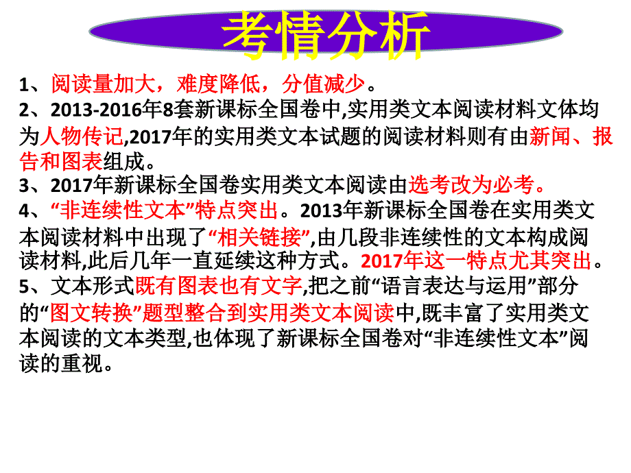 2018年高考复习非连续性文本阅读(用)_第4页