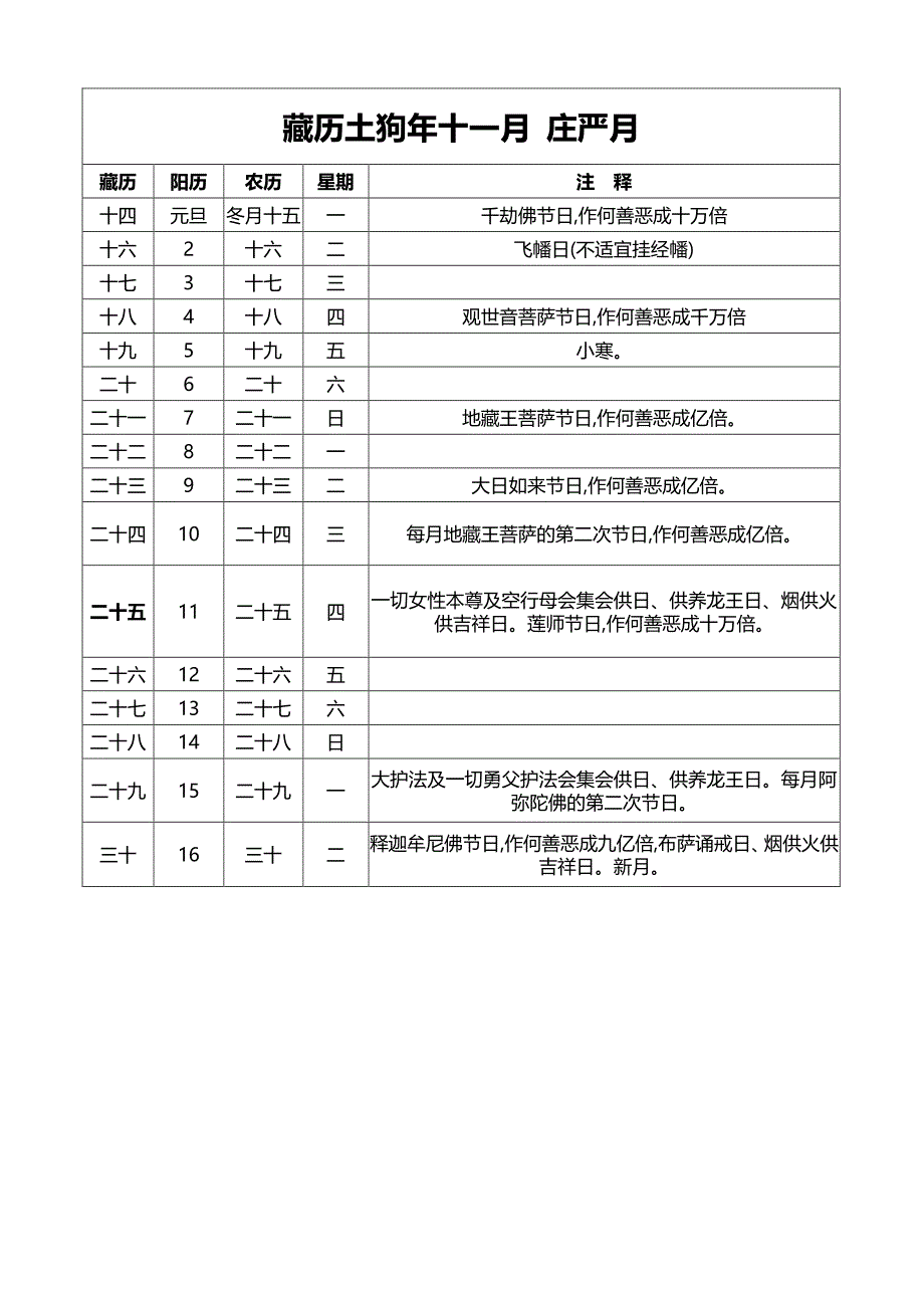 2018藏历公历对照表_第1页