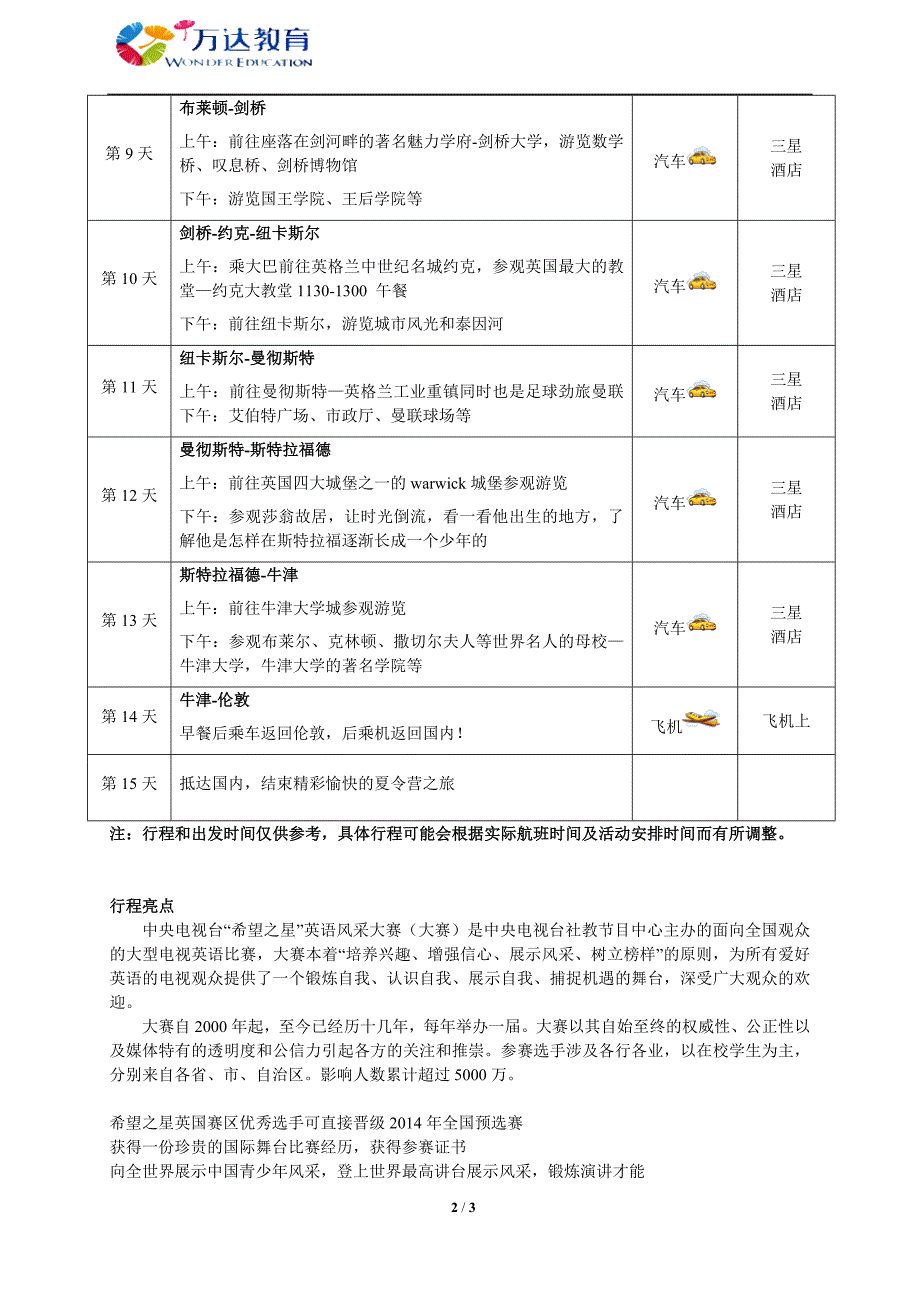 英1 CCTV希望之星英语风采大赛-万达教育夏令营_第2页