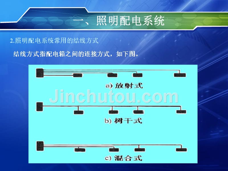 建筑电气照明配电箱安装_第4页