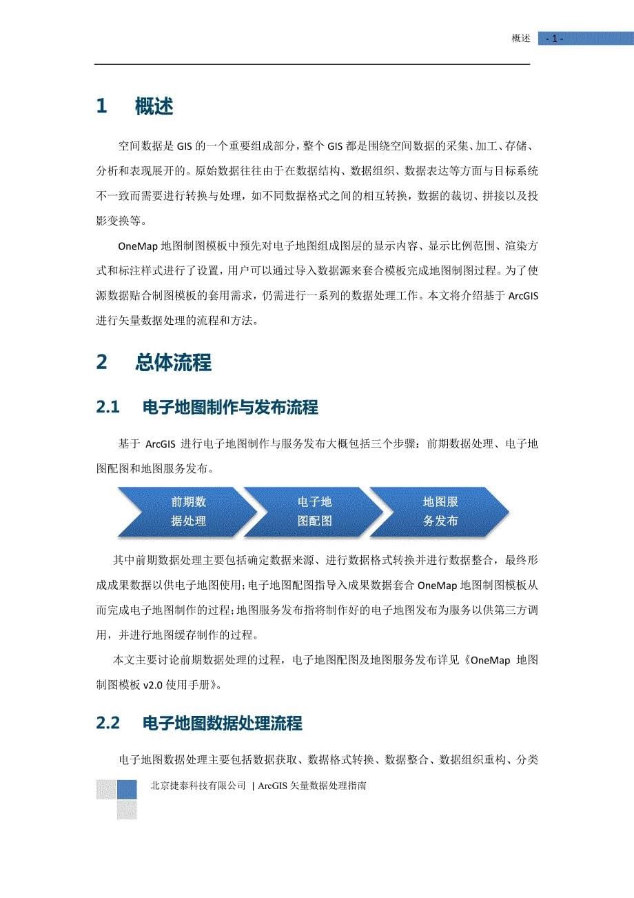 arcgis矢量数据处理指南_第5页