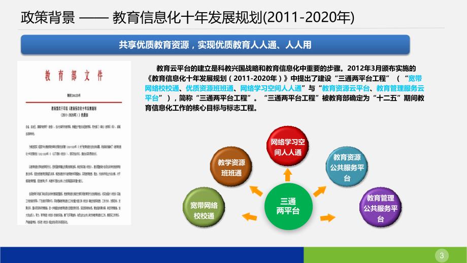 湖口县教育信息化建设情况汇报(2)_第3页