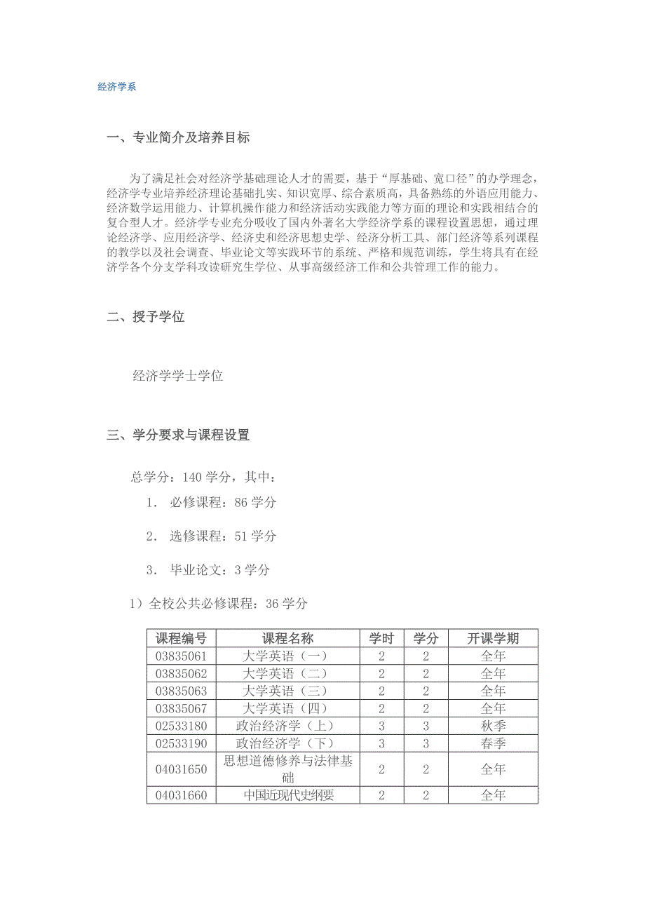 PKU经济学院_第1页