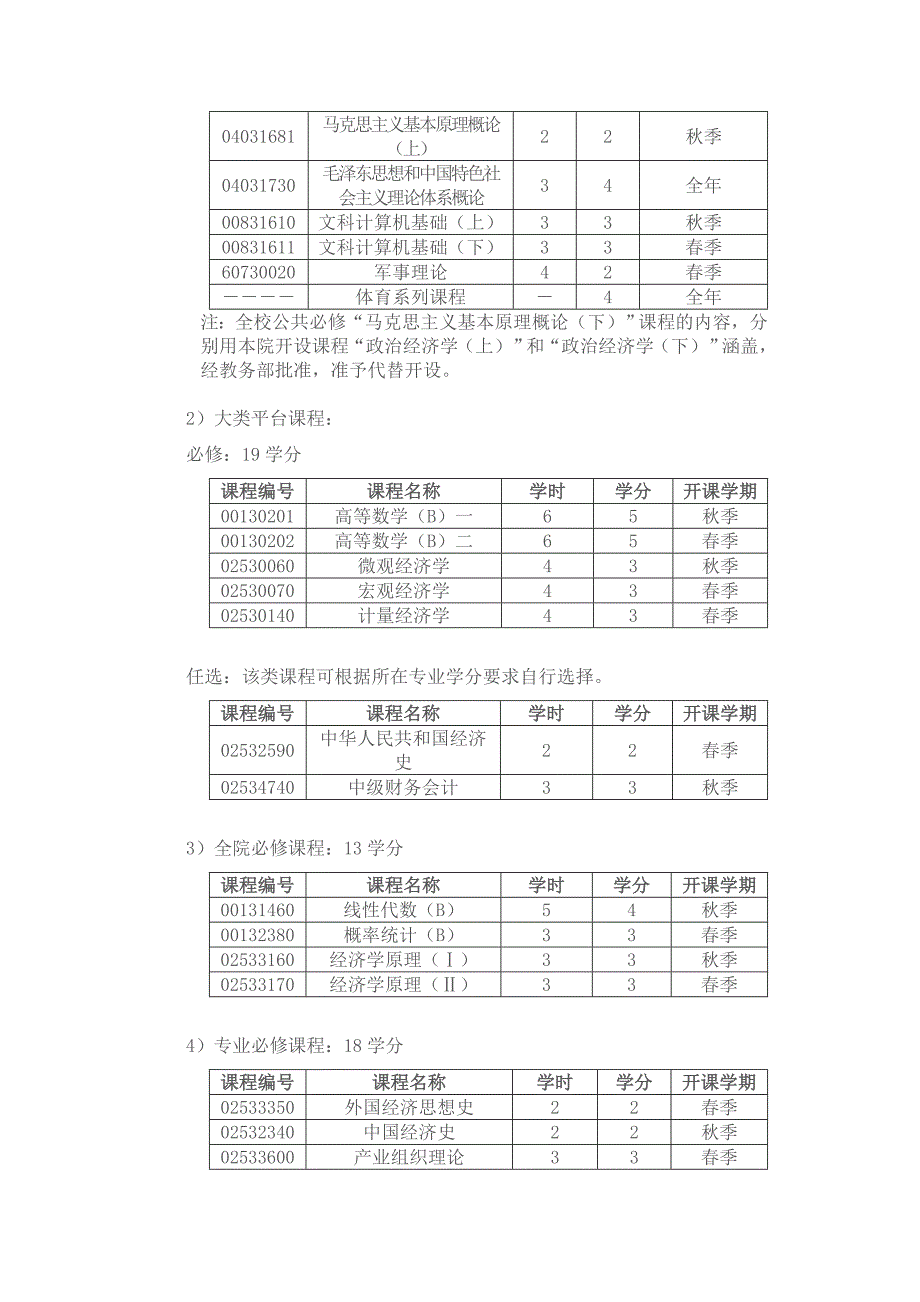 PKU经济学院_第2页