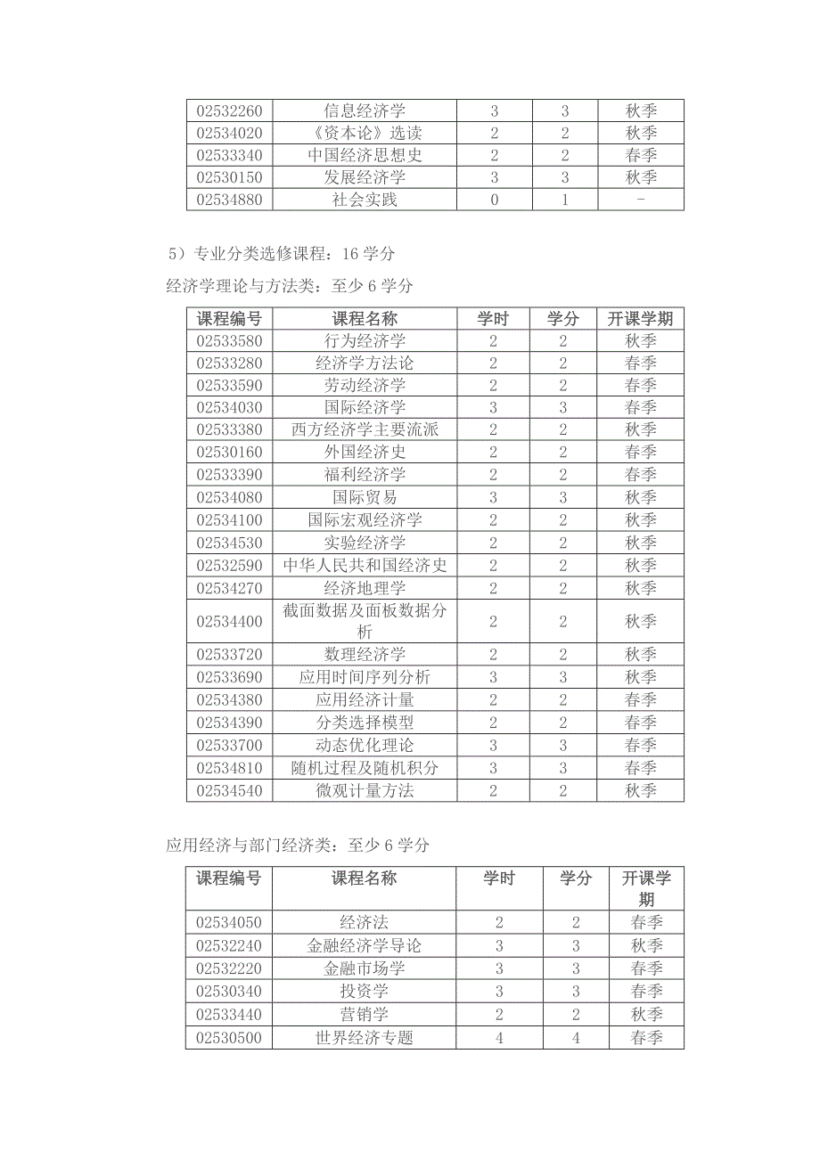 PKU经济学院_第3页