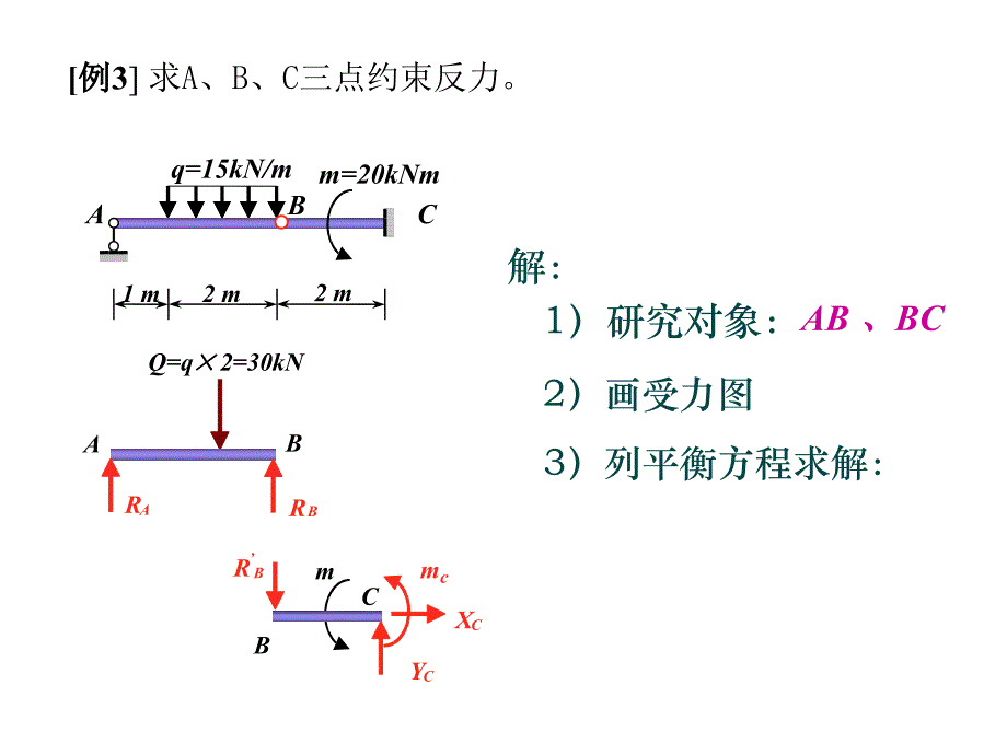 大学工程力学期末复习_第3页