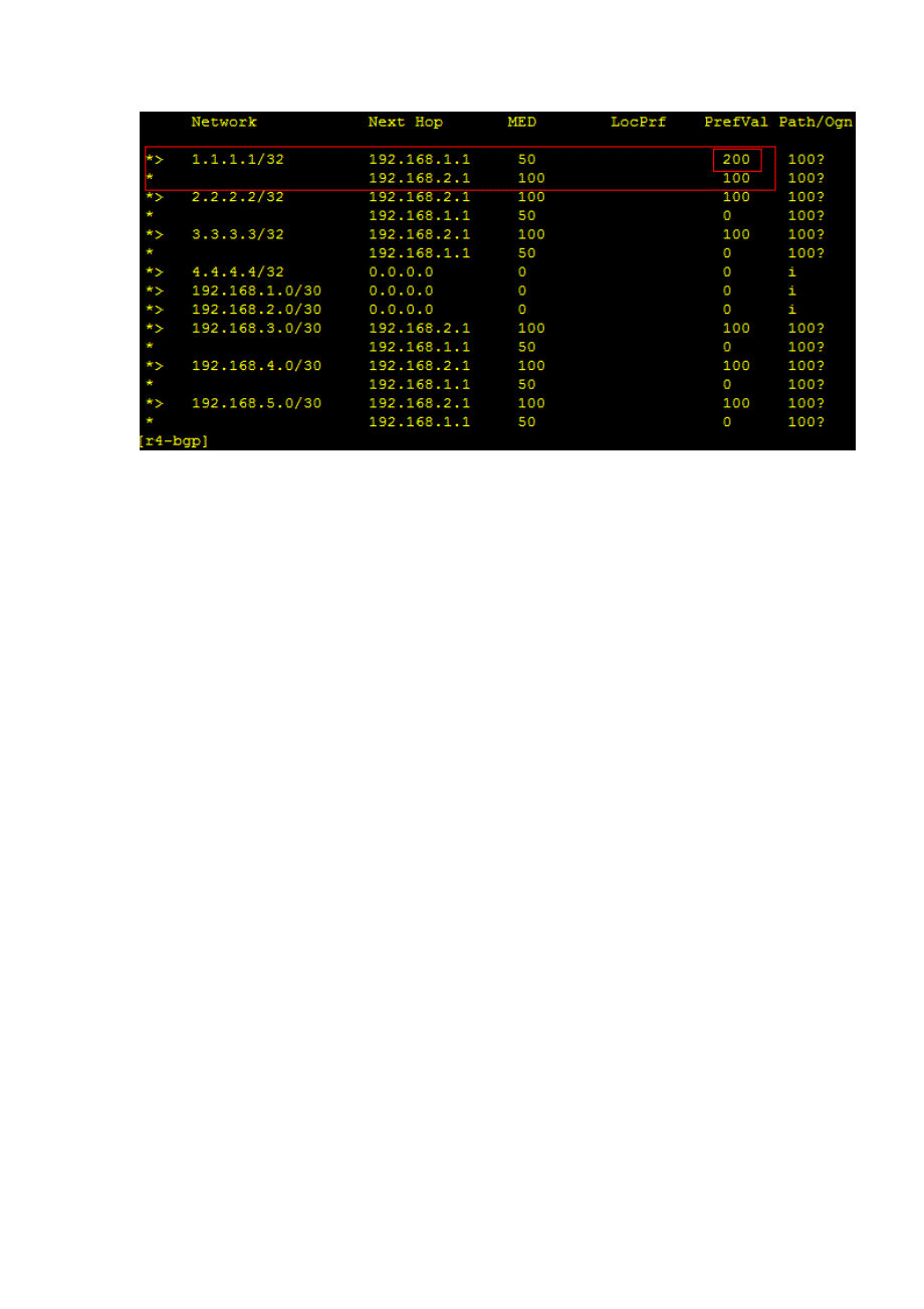 华为私有BGP属性 Preferred-value首选值_第3页