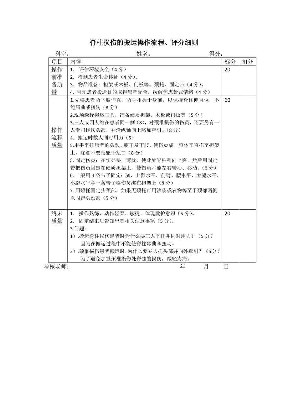 脊柱损伤的搬运流程、评分细则_第1页