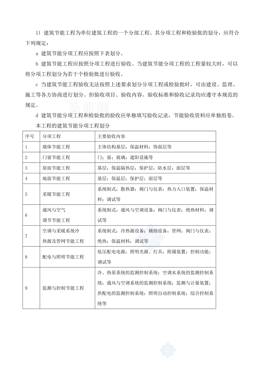 北京某工程节能施工方案_secret_建筑土木_工程科技_专业资料_第4页