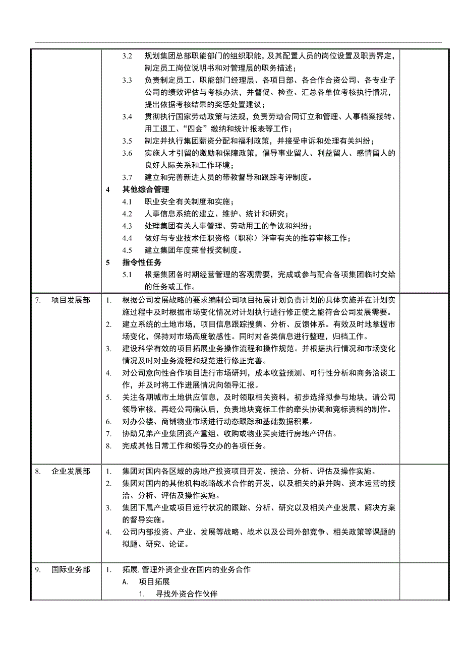 某大型集团的部门职责介绍_第3页