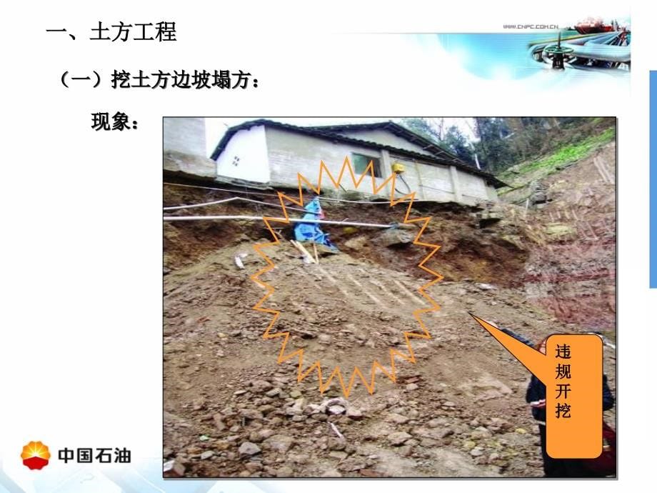 加油站建筑工程质量通病预防_第5页