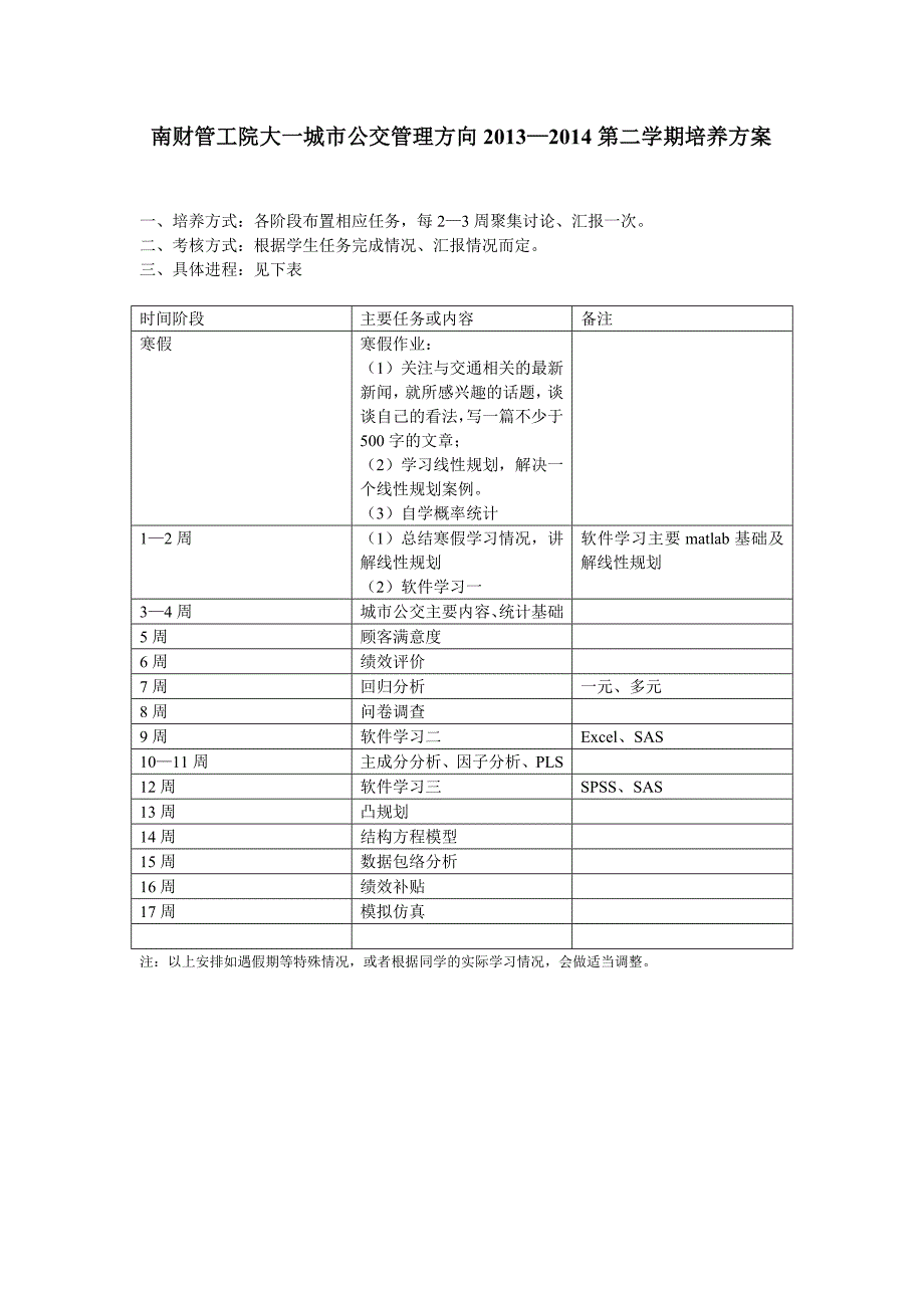 南财管工院城市公交管理方向大一培养计划_第1页