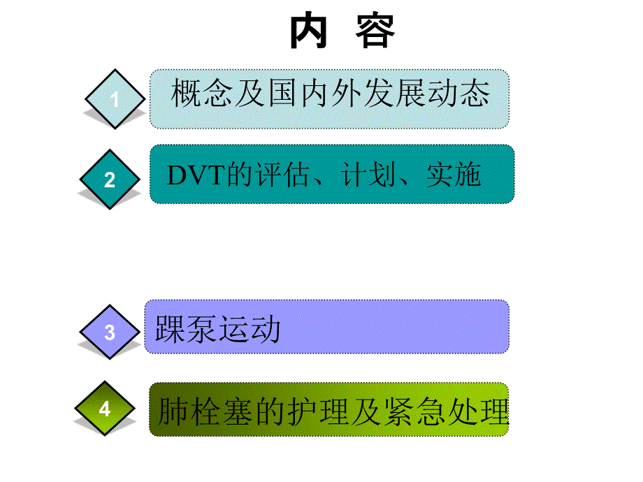 外科病房防栓护理实践效果_图文_第2页