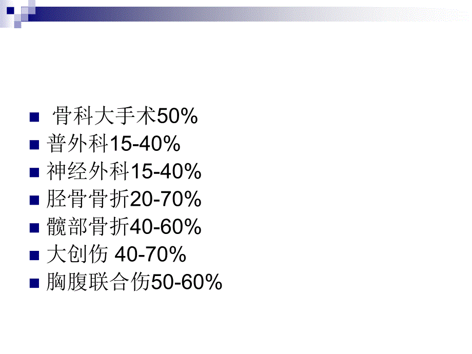 外科病房防栓护理实践效果_图文_第4页