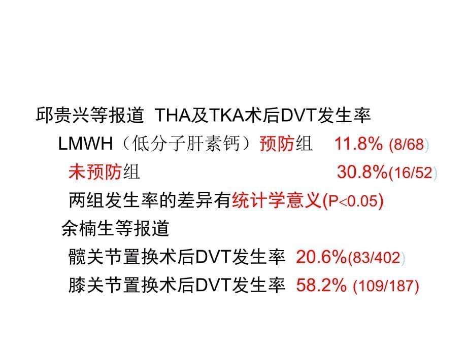 外科病房防栓护理实践效果_图文_第5页