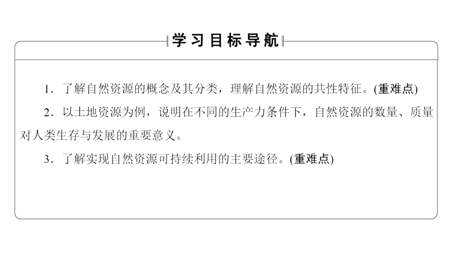 高中地理鲁教版必修1课件：4.1 自然资源与人类_第2页