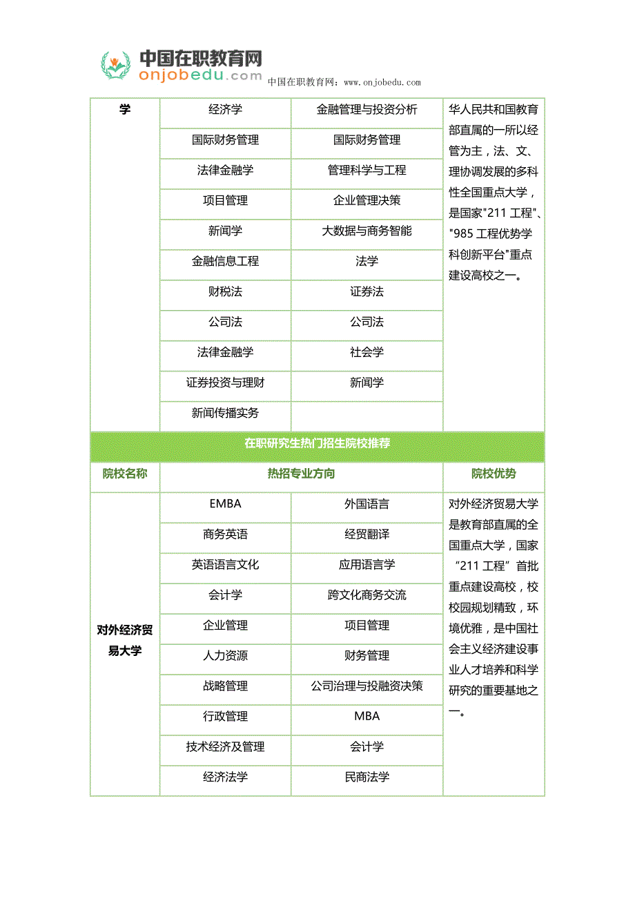 报考在职研究生需要学位证书吗_第4页