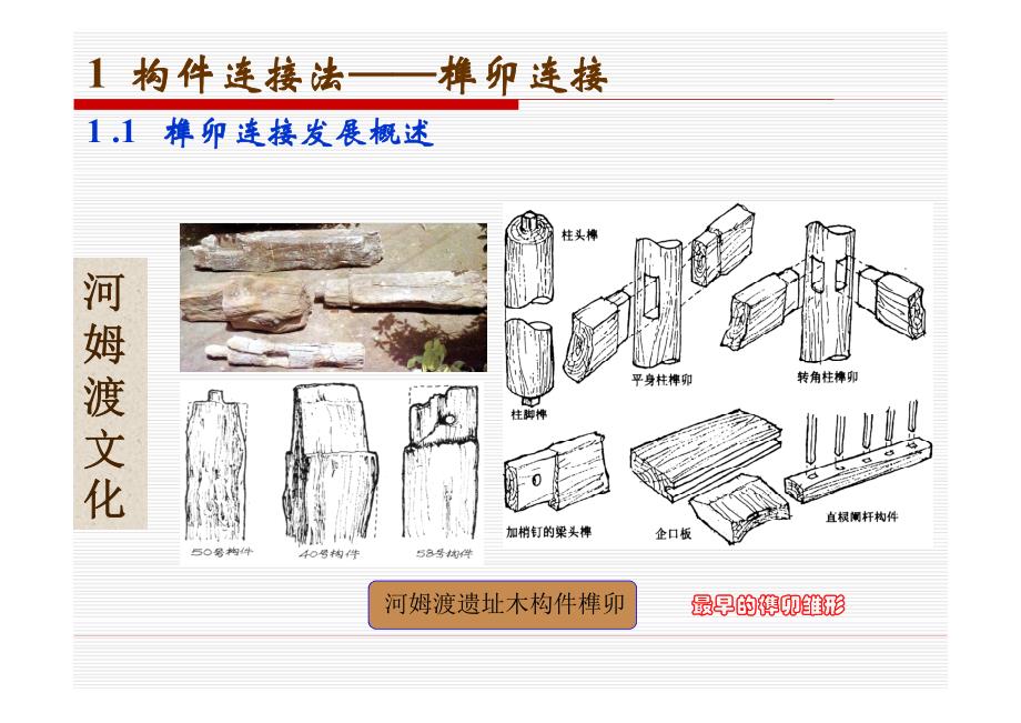 木结构古建筑的结构与构造之构件连接法及斗_第2页