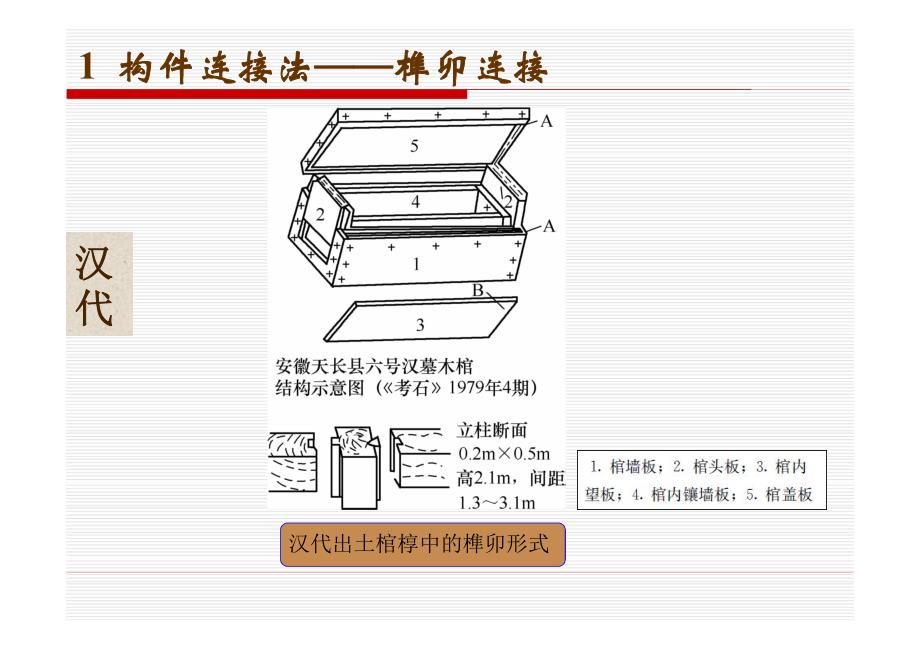 木结构古建筑的结构与构造之构件连接法及斗_第4页