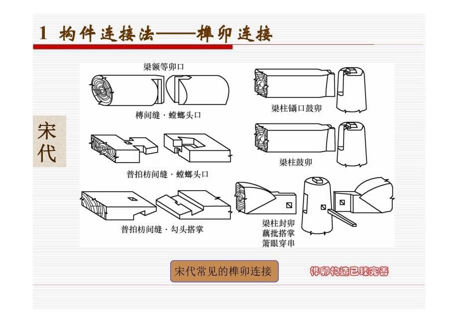 木结构古建筑的结构与构造之构件连接法及斗_第5页