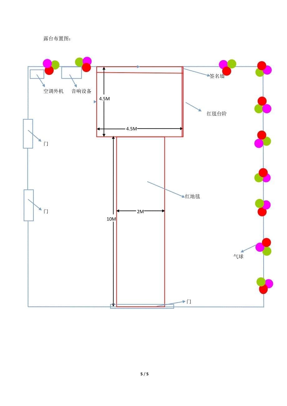 公司乔迁庆典策划案_第5页