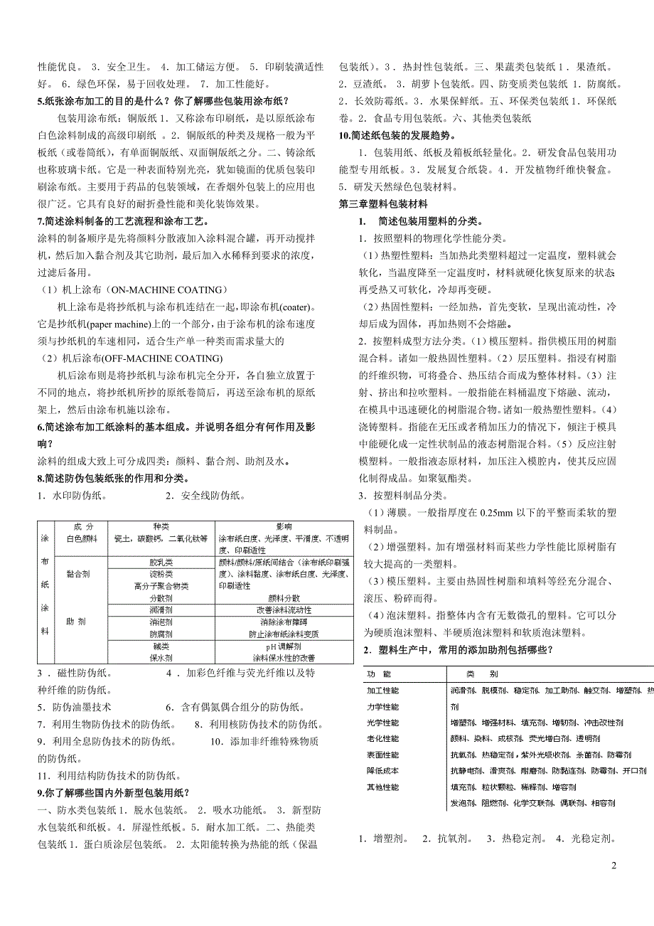 包装材料习题_第2页