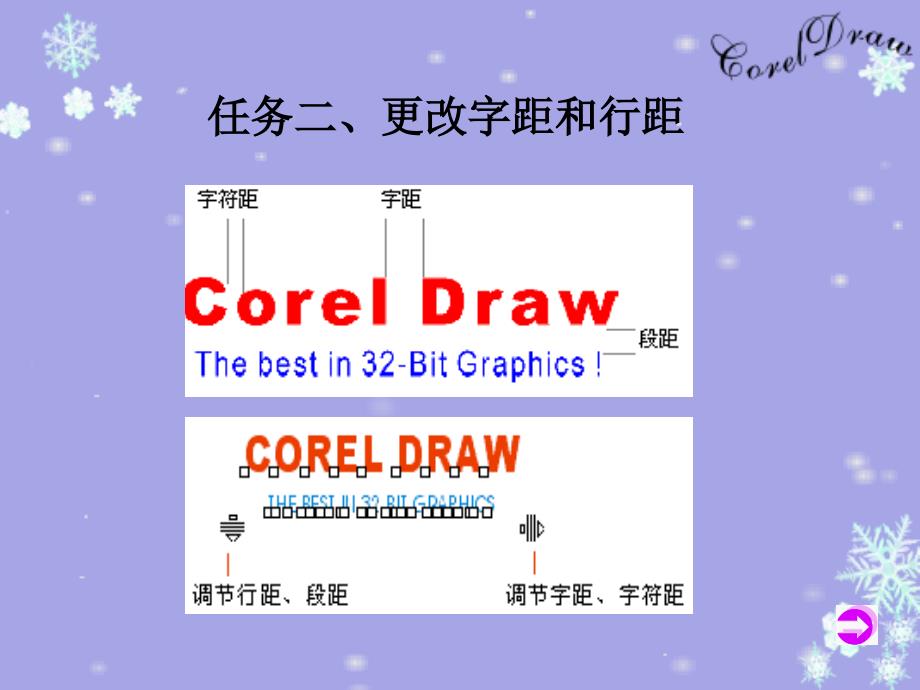 coreldraw课件第十五讲___文字对象_第3页