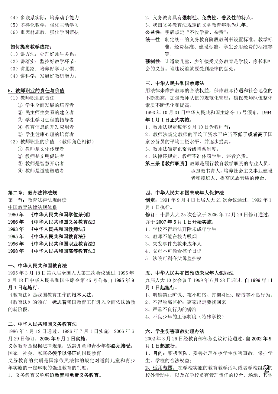 教师资格 证考试《综合素质》重点整理_第2页